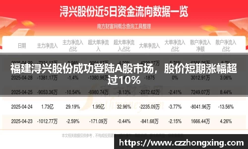 55世纪app