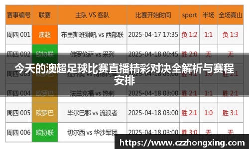 今天的澳超足球比赛直播精彩对决全解析与赛程安排